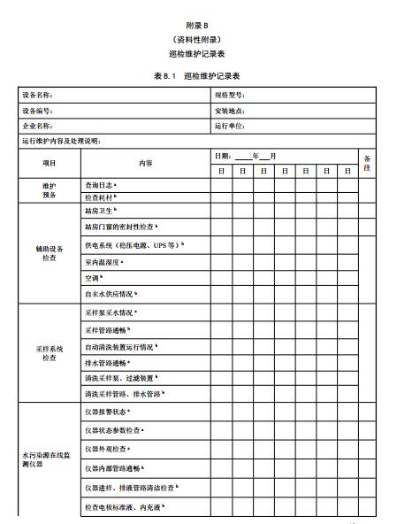 水污染源在线监测系统（CODCr、NH3-N 等）运行技术规范