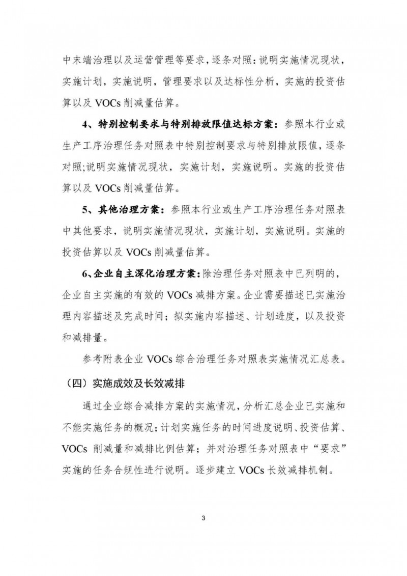 企业VOCs一厂一策方案都包含什么