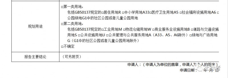 关于公开征求《天津市建设用地土壤污染状况调查、风险评估、风险管控及修复效果评估报告评审规定（征求意见稿）》意见的通知