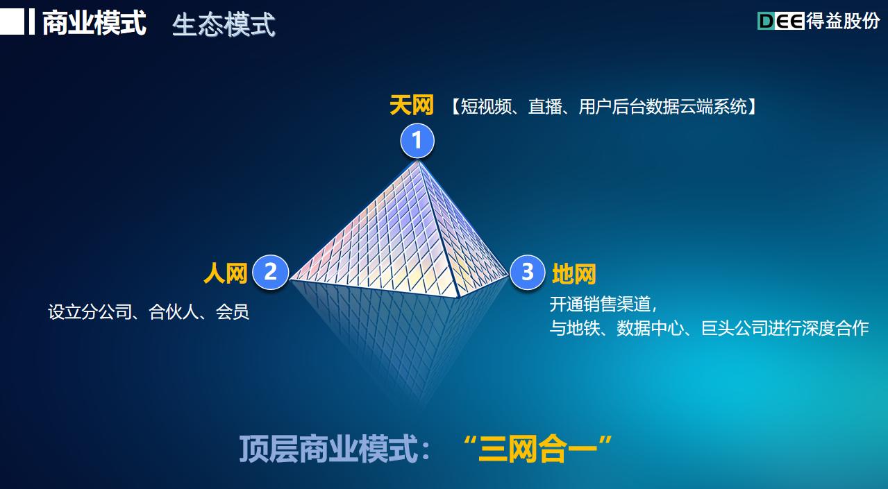 得益节能许伟忠：装配式高效中央空调机房新商业模式