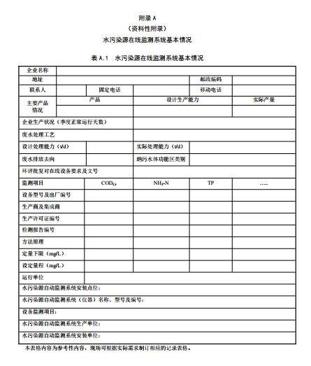 水污染源在线监测系统（CODCr、NH3-N 等）运行技术规范