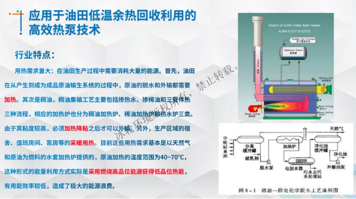 冰轮环境温辰阳：节能降碳技术助力工业冷热绿色发展