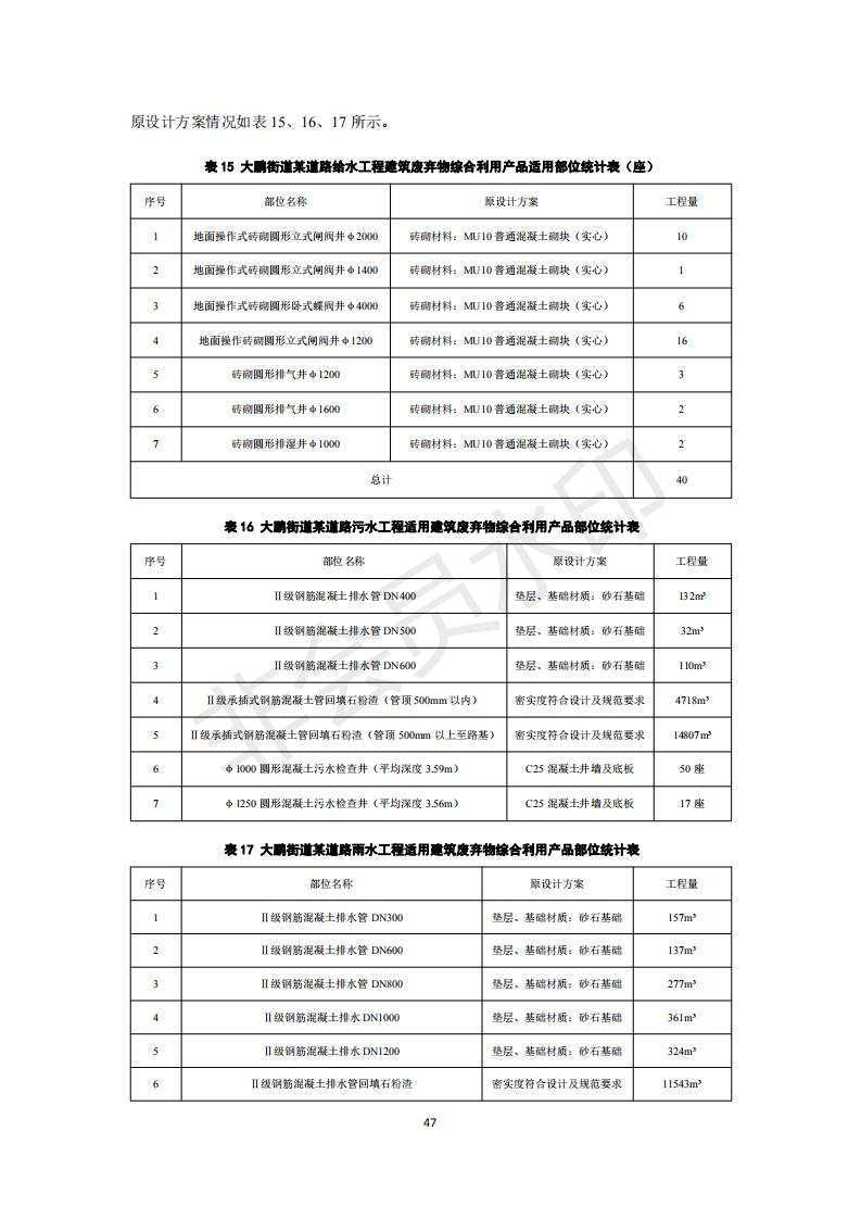 深圳市住房和建设局关于印发《建设工程建筑废弃物排放限额标准》的通知