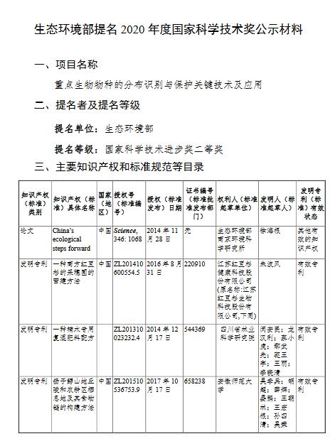 生态环境部提名2020年度国家科学技术奖公示材料