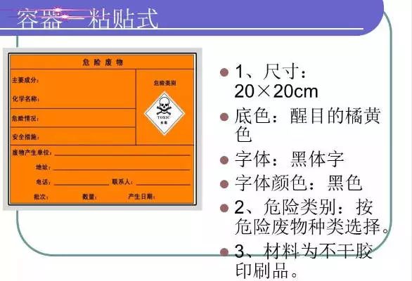 危废专项整治三年行动开始，一直到2022年12月