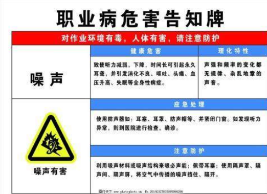 环境噪声检测依据选择