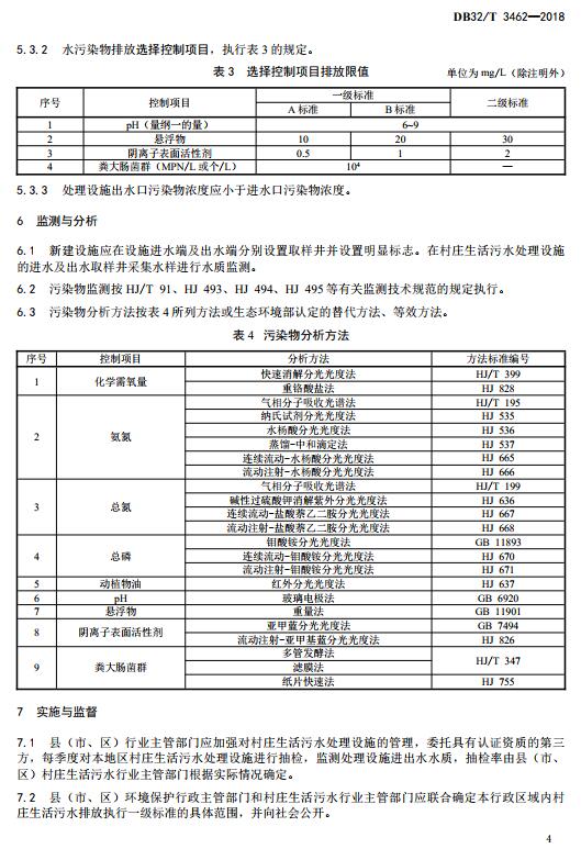 发布江苏省《纺织染整工业废水中锑污染物排放标准》等两项环境保护标准的通知