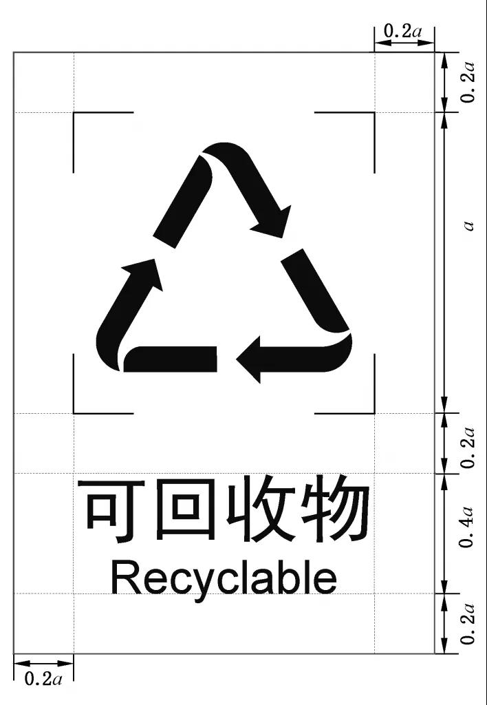 新版国标《生活垃圾分类标志》已发10天 你真的贴对了吗