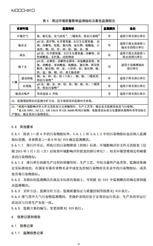 生态环境部：排污单位自行监测技术指南 固体废物焚烧（征求意见稿）