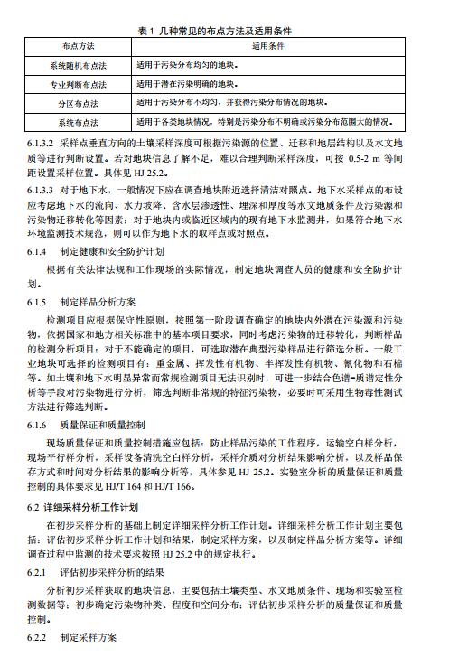 发布《建设用地土壤污染状况调查技术导则》等5项国家环境保护标准