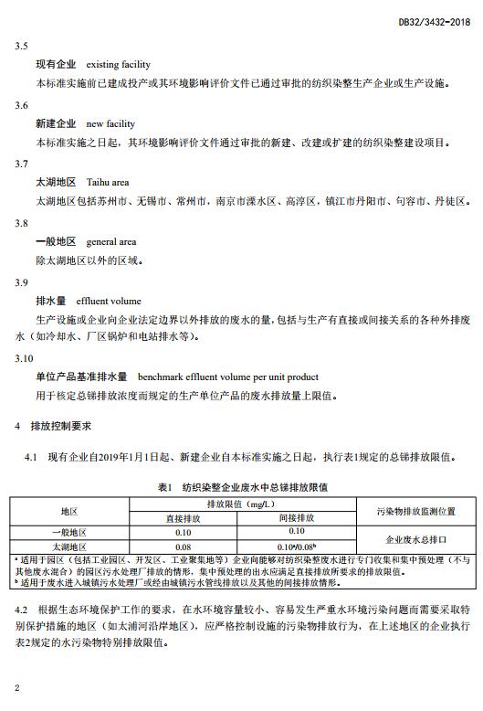 发布江苏省《纺织染整工业废水中锑污染物排放标准》等两项环境保护标准的通知