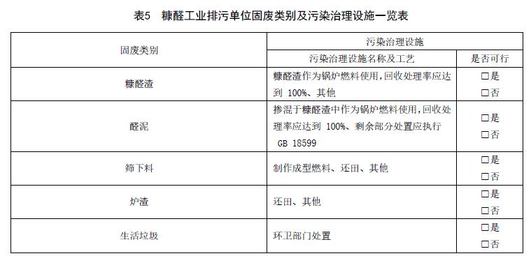 吉林：《排污许可证申请与核发管理要求糠醛工业（征求意见稿）》