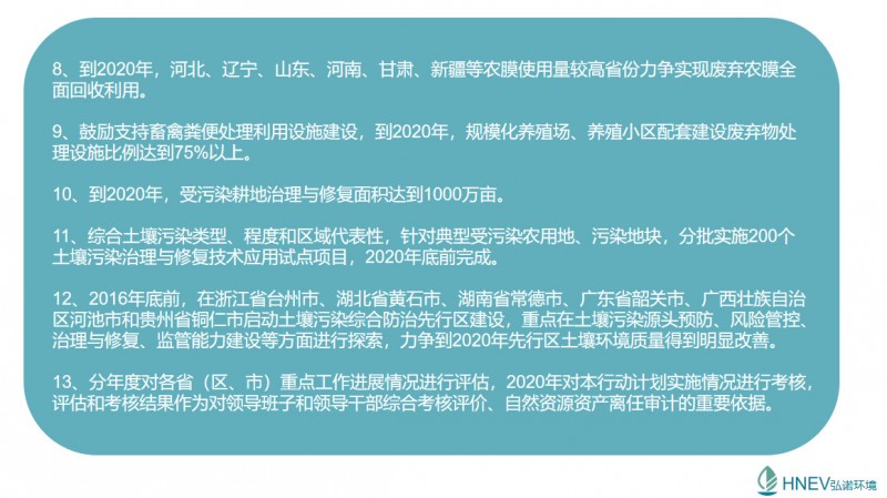 土壤污染防治要完成这些目标要在2020年完成！