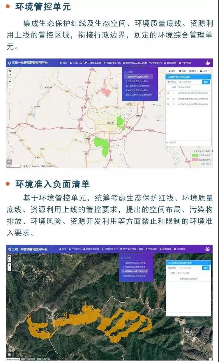 三线一单管控体系成果融入电子政务、智慧环保、地方环境信息中心平台
