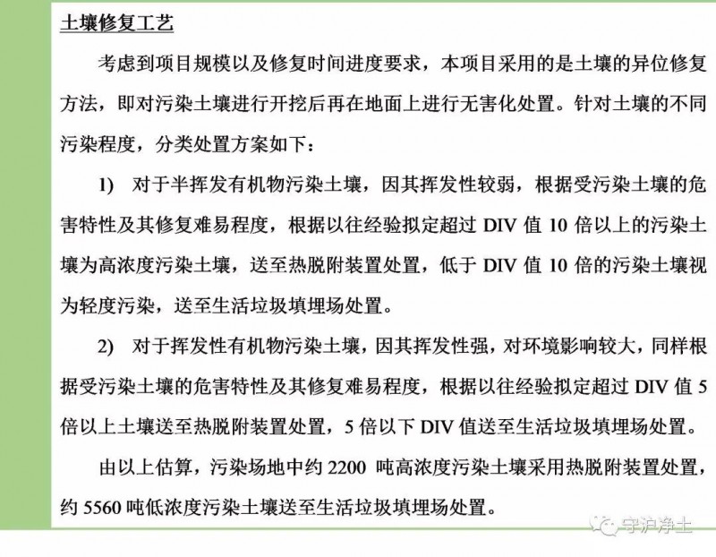 某有机污染场地土壤修复案例分享