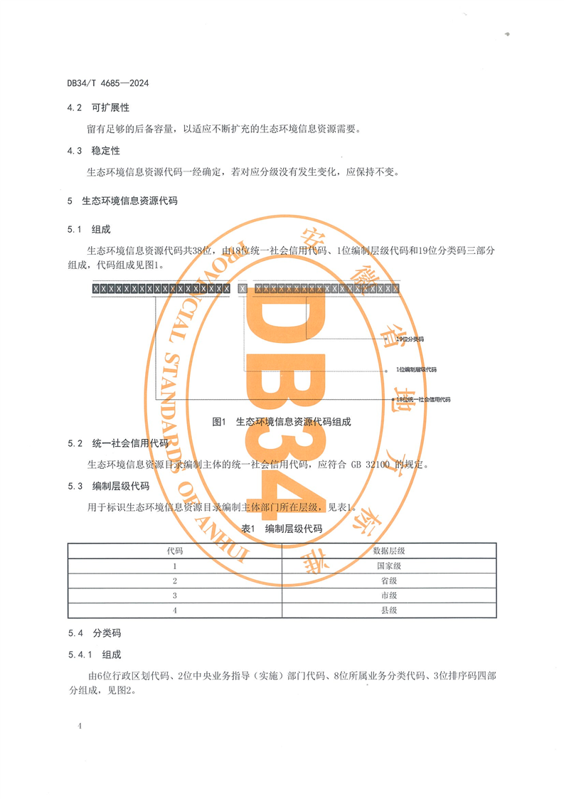 安徽省《生态环境信息资源目录体系规范》（DB34/T 4685—2024）