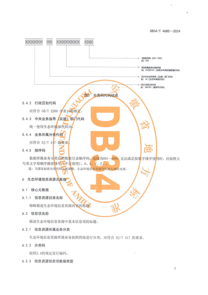 安徽省《生态环境信息资源目录体系规范》（DB34/T 4685—2024）