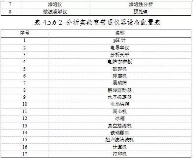 住建部：《生活垃圾焚烧飞灰固化稳定化处理技术标准（征求意见稿）》