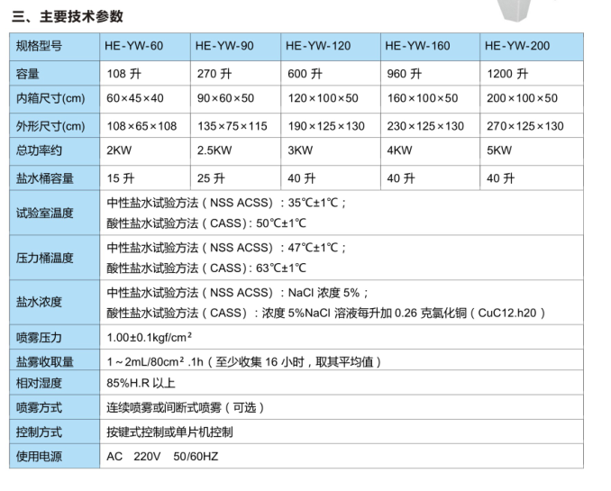 盐雾腐蚀试验箱的维护保养