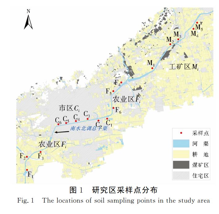 南水北调中线工程焦作段滨河地带土壤重金属污染风险评价