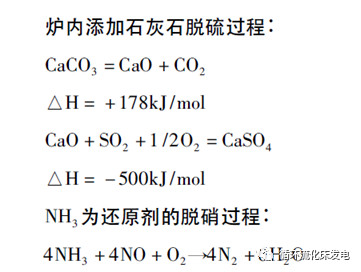 CFB锅炉脱硫脱硝运行优化分析