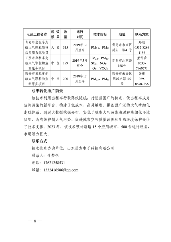 共19项 2023年济南市绿色低碳技术成果目录发布