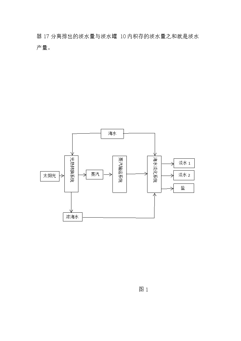 一种固液分离的太阳能海水淡化装置