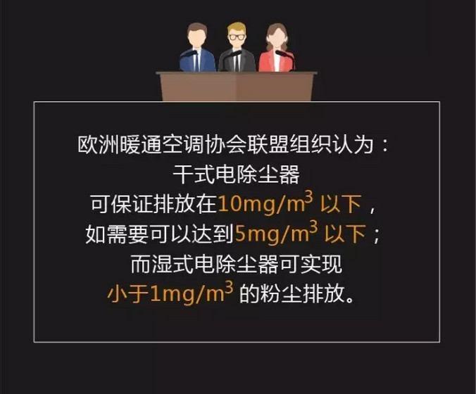 看图说事 | 一张图看懂“新环保标准”下的除尘技术