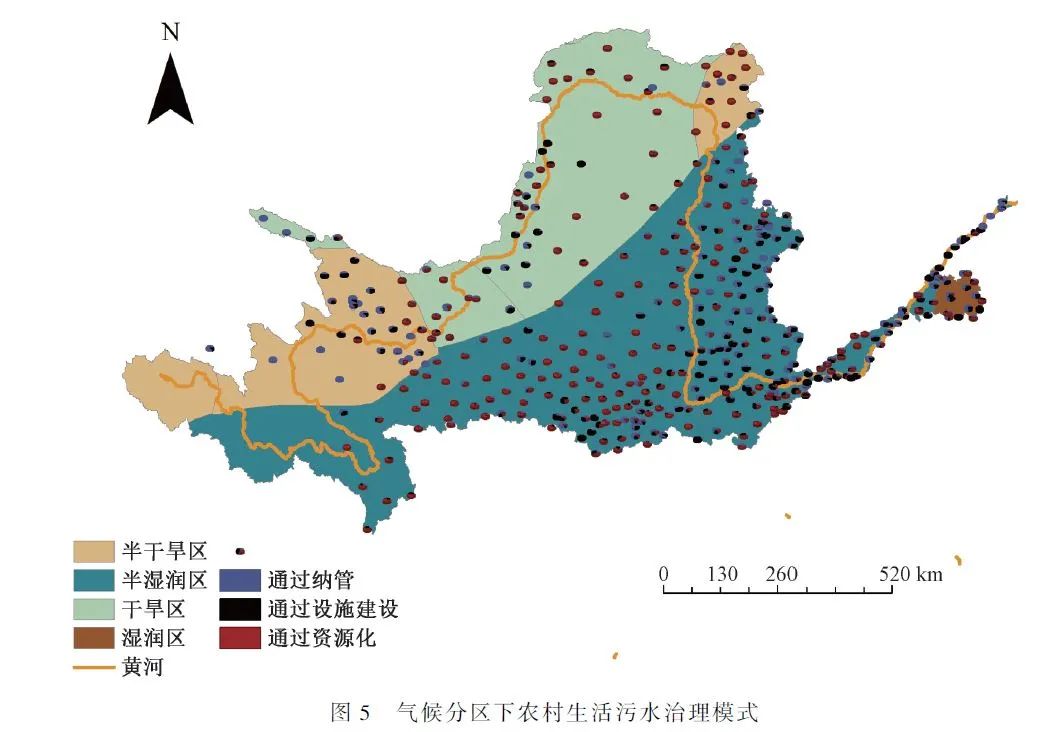 黄河流域农村生活污水治理的空间差异与精准化推进对策探析