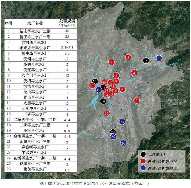 分散or集中？排水系统怎样建设更优秀