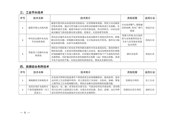 《内蒙古自治区工业领域绿色低碳先进技术推广目录（2023年）》发布