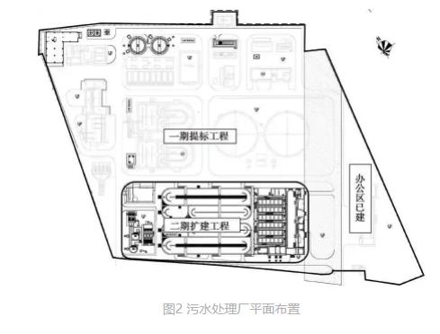 用地节约57.4%！小型水厂改扩建 MBBR和MBR发挥大作用！