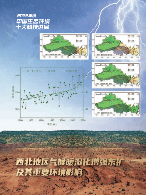 2022年度中国生态环境十大科技进展发布