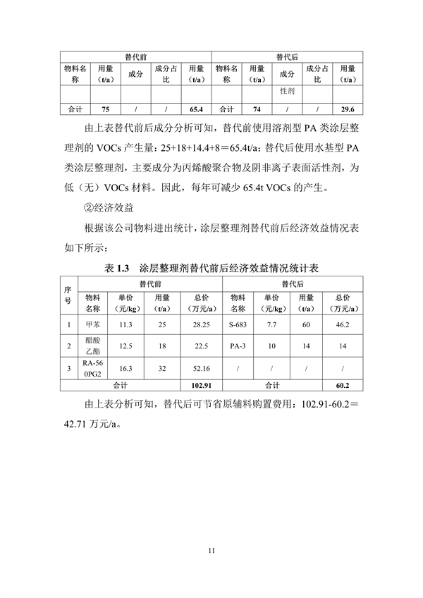 《深圳市重点行业清洁生产技术汇编（2022年）》发布