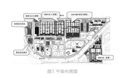 想提标改造但场地受限、不能停产？看看这家污水厂是如何做的