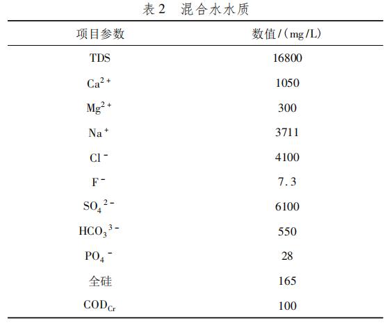 高盐废水零排放工艺的设计与应用