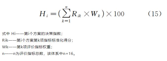 分散or集中？排水系统怎样建设更优秀