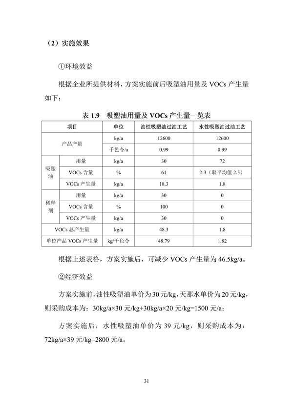 《深圳市重点行业清洁生产技术汇编（2022年）》发布