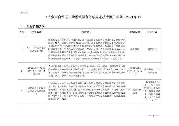 《内蒙古自治区工业领域绿色低碳先进技术推广目录（2023年）》发布