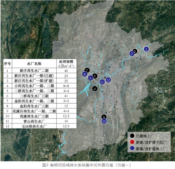 分散or集中？排水系统怎样建设更优秀