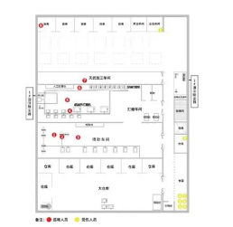 江苏省常州市武进区粉尘爆炸8死8伤，调查报告公布